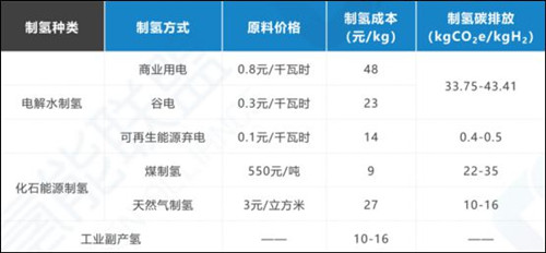 尊龙凯时人生就是博z6com(中国游)官网