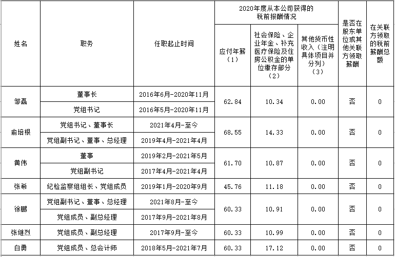 尊龙凯时人生就是博z6com(中国游)官网